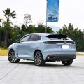 2022 Changan UNI-K 2.0T SUV Petrol Car - CH14788
